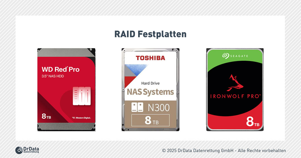 Festplatten für RAID Systemen
